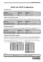 Preview for 29 page of Intelix INT-44HDX Installation And Operation Manual