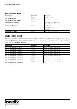 Preview for 32 page of Intelix INT-44HDX Installation And Operation Manual