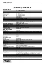 Preview for 34 page of Intelix INT-44HDX Installation And Operation Manual