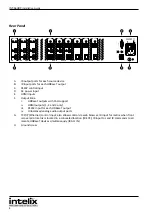 Предварительный просмотр 8 страницы Intelix INT-66HDX Installation And Operation Manual