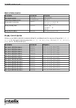 Предварительный просмотр 32 страницы Intelix INT-66HDX Installation And Operation Manual