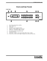 Предварительный просмотр 7 страницы Intelix INT-88HDX Installation And Operation Manual