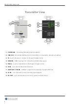 Preview for 4 page of Intelix NT-HD70-TXWP Quick Install Manual