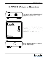 Предварительный просмотр 8 страницы Intelix SKYPLAY-DFS Series Installation And Operation Manual