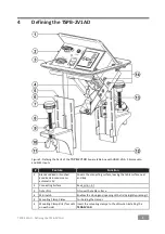 Предварительный просмотр 8 страницы Intelix TSPB-2V1AD User Manual