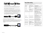 Preview for 2 page of Intelix V1-CV Installation Manual