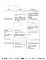 Preview for 18 page of Intelli-Fold DF-304C User Manual