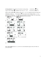 Preview for 8 page of INTELLI HEAT HALM-FL-LCD 11 User Manual