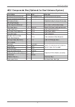 Preview for 16 page of Intellian GX100NX Installation & Operation User Manual