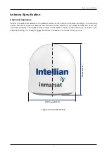 Preview for 17 page of Intellian GX100NX Installation & Operation User Manual