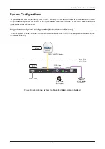 Preview for 38 page of Intellian GX100NX Installation & Operation User Manual