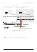 Preview for 39 page of Intellian GX100NX Installation & Operation User Manual