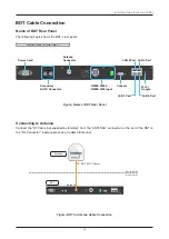 Preview for 40 page of Intellian GX100NX Installation & Operation User Manual