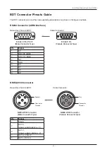 Preview for 43 page of Intellian GX100NX Installation & Operation User Manual