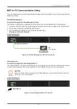 Preview for 45 page of Intellian GX100NX Installation & Operation User Manual