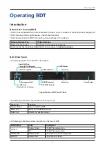 Preview for 53 page of Intellian GX100NX Installation & Operation User Manual