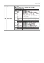 Preview for 55 page of Intellian GX100NX Installation & Operation User Manual