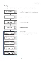 Preview for 56 page of Intellian GX100NX Installation & Operation User Manual