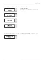 Preview for 57 page of Intellian GX100NX Installation & Operation User Manual