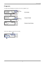 Preview for 58 page of Intellian GX100NX Installation & Operation User Manual