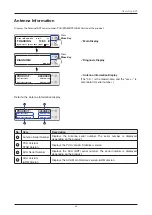 Preview for 60 page of Intellian GX100NX Installation & Operation User Manual