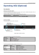 Preview for 67 page of Intellian GX100NX Installation & Operation User Manual