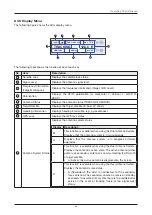 Preview for 68 page of Intellian GX100NX Installation & Operation User Manual