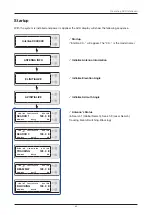 Preview for 69 page of Intellian GX100NX Installation & Operation User Manual