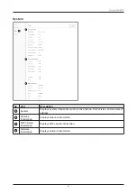 Preview for 85 page of Intellian GX100NX Installation & Operation User Manual