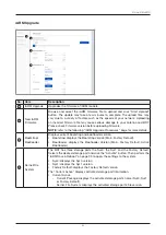 Preview for 92 page of Intellian GX100NX Installation & Operation User Manual