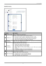 Preview for 94 page of Intellian GX100NX Installation & Operation User Manual