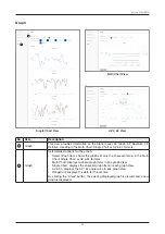 Preview for 95 page of Intellian GX100NX Installation & Operation User Manual