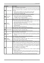 Preview for 103 page of Intellian GX100NX Installation & Operation User Manual