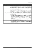 Preview for 104 page of Intellian GX100NX Installation & Operation User Manual