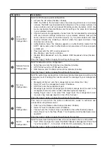 Preview for 107 page of Intellian GX100NX Installation & Operation User Manual