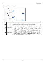 Preview for 110 page of Intellian GX100NX Installation & Operation User Manual