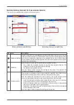 Preview for 111 page of Intellian GX100NX Installation & Operation User Manual