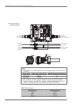 Preview for 32 page of Intellian GX100PM Installation And Operation Manual