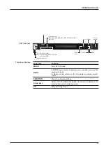 Preview for 49 page of Intellian GX100PM Installation And Operation Manual