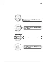 Preview for 107 page of Intellian GX100PM Installation And Operation Manual