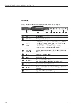 Preview for 114 page of Intellian GX100PM Installation And Operation Manual