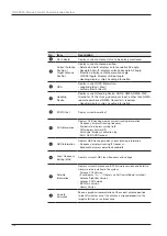 Preview for 116 page of Intellian GX100PM Installation And Operation Manual