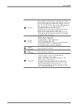 Preview for 117 page of Intellian GX100PM Installation And Operation Manual