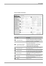 Preview for 119 page of Intellian GX100PM Installation And Operation Manual