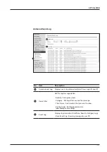 Preview for 137 page of Intellian GX100PM Installation And Operation Manual