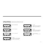 Preview for 29 page of Intellian i9P Installation And Operation Manual