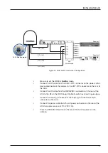 Preview for 37 page of Intellian t100Q Installation And Operation Manual