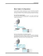 Preview for 11 page of Intellian T240CK Installation And Operation User Manual