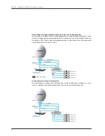 Preview for 12 page of Intellian T240CK Installation And Operation User Manual