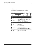 Preview for 134 page of Intellian T240CK Installation And Operation User Manual